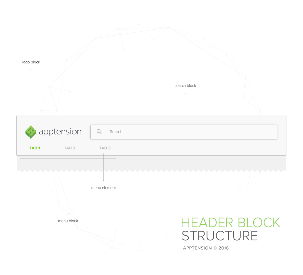 BEM entities infographic