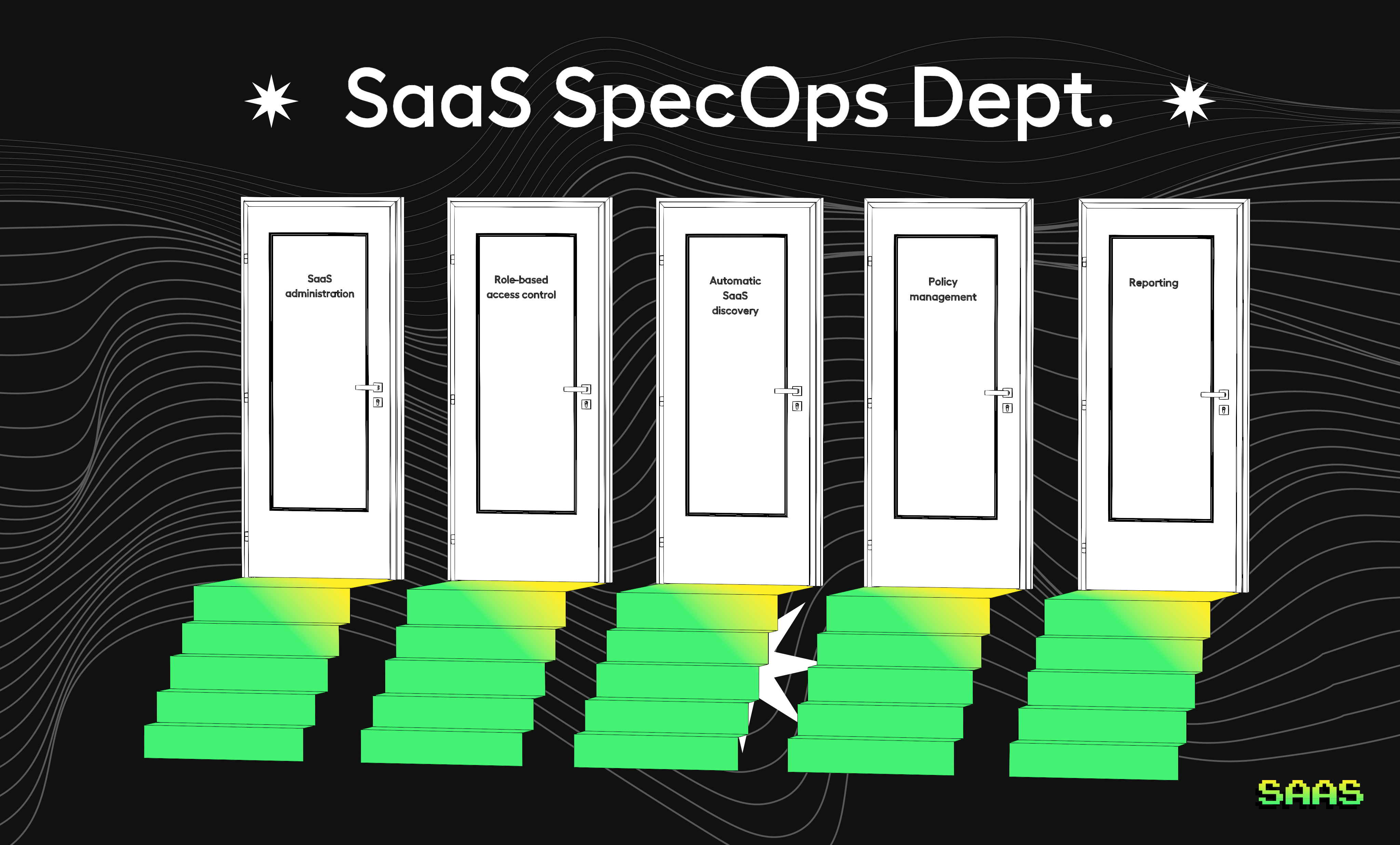 The definitive guide to SaaS operations with tips and best software