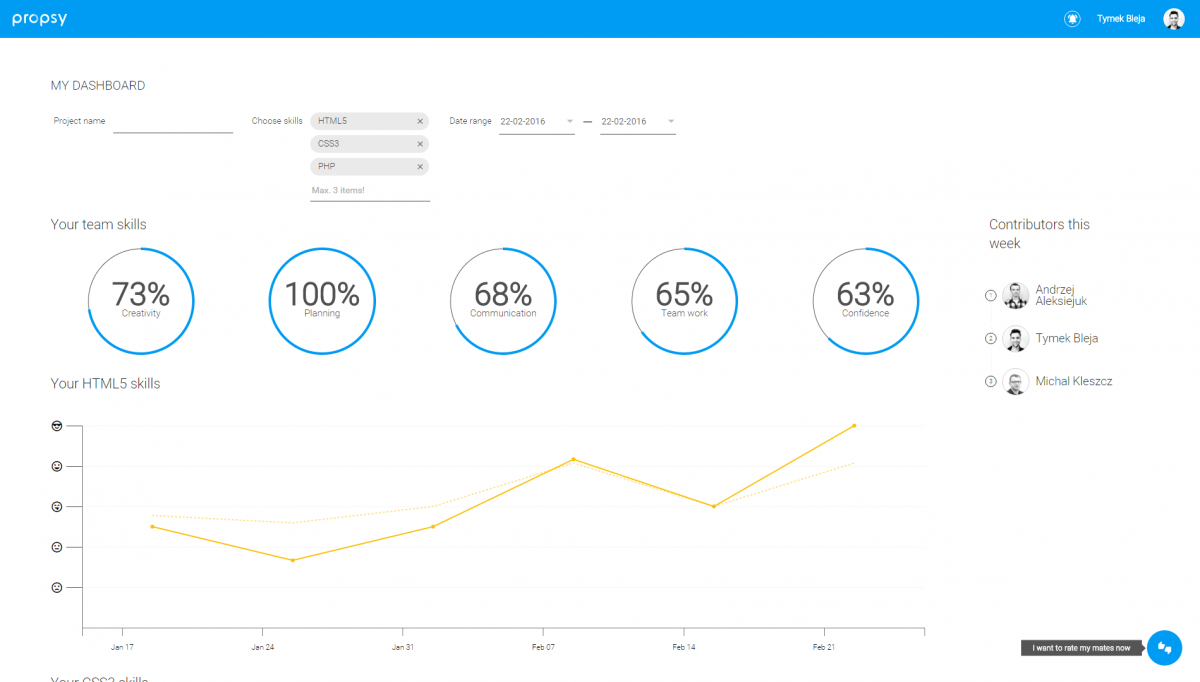 Propsy - hackathon 2016