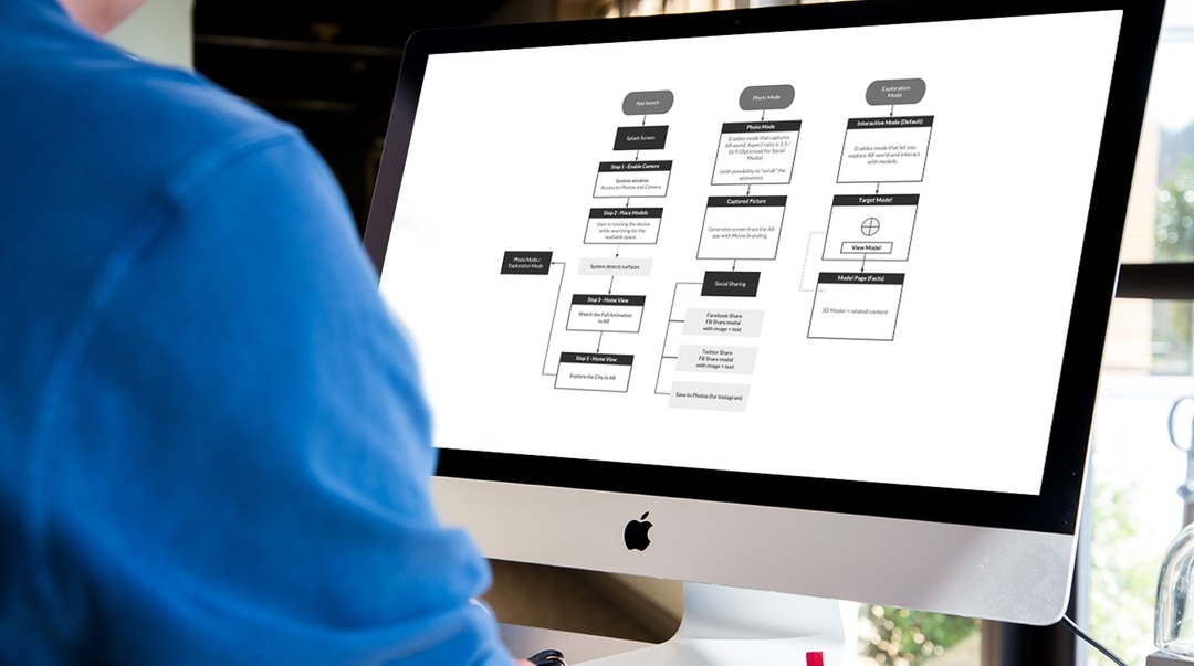 Marwen - Process - Image 1